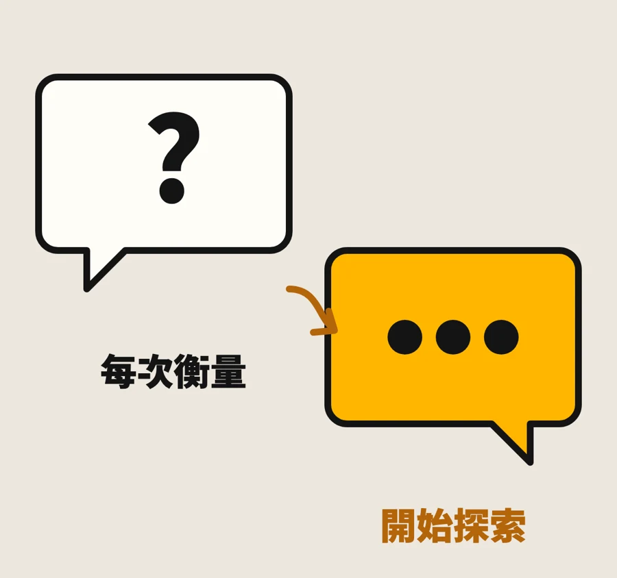 門檻降低，問題就換了