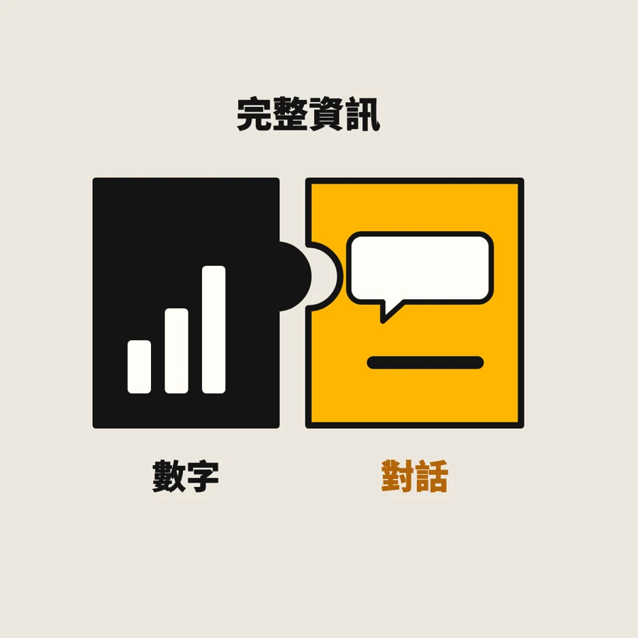 AI 建議要準，先讓它看到全貌