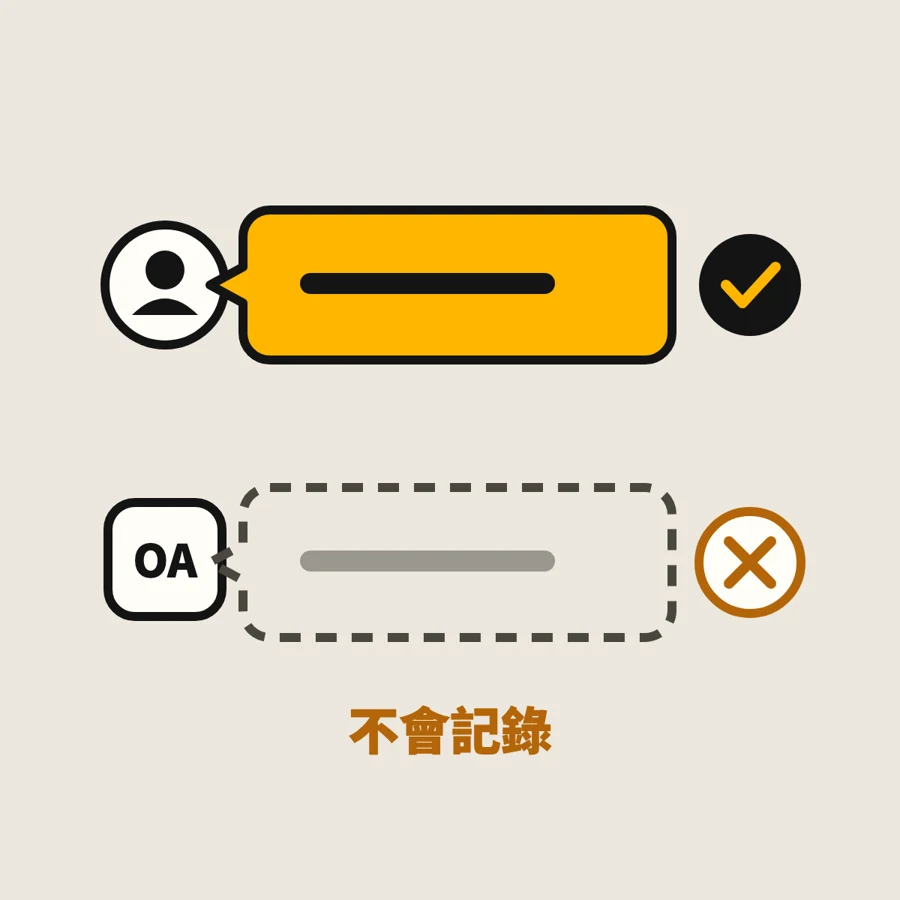 官方帳號發的訊息不會被記錄