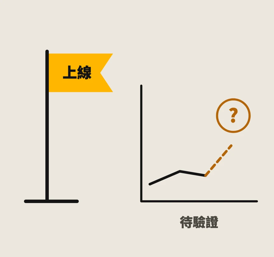 上線是里程碑,不是成效證明